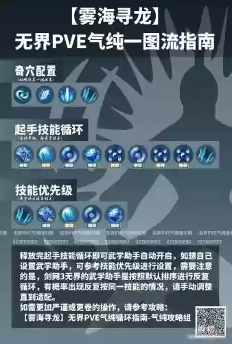 剑三气纯pvp技能连招，剑三气纯pvp技能连招怎么用插图1