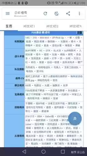 fgo阵容搭配，fgo如何搭配阵容插图1