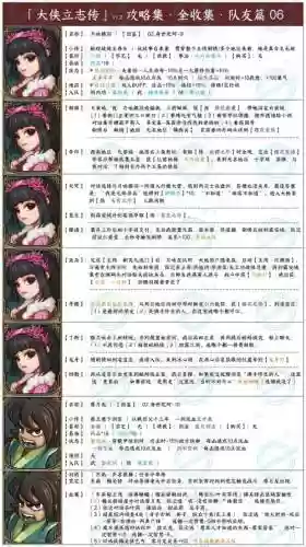 大侠传女仆攻略，大侠传侠侣招募辅助插图