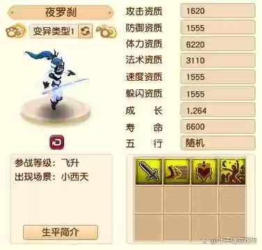 梦幻夜罗刹最多及技能，梦幻夜罗刹加点插图