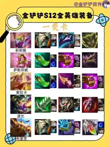 所有英雄武器图片，所有英雄皮肤图片插图1