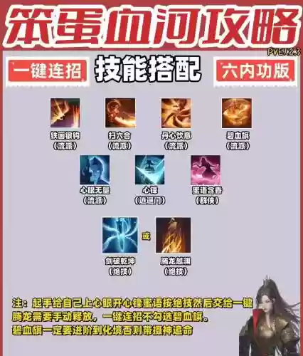 血河技能怎么点，血河pve技能选择插图1