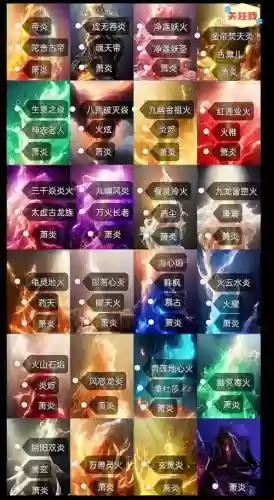 异火阵容搭配，异火谁有插图