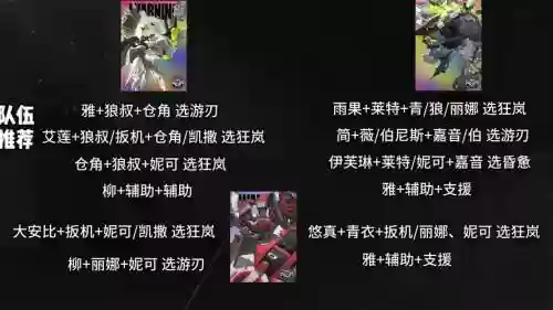 强袭阵容搭配，强袭技能介绍