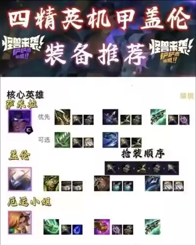 战斗学院挑战保镖阵容搭配，战斗学院2021任务插图