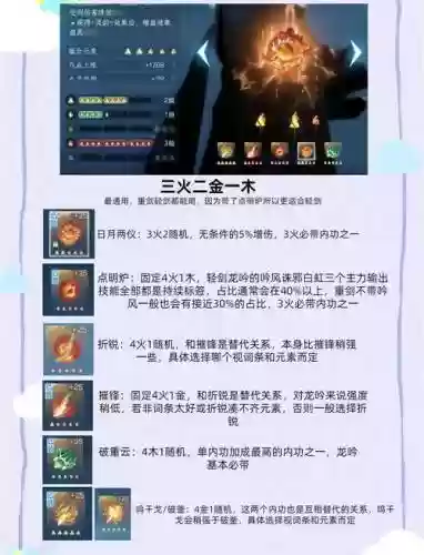 完美世界手游火龙技能升级，完美世界火龙技能选择