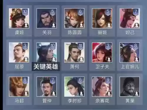 王者荣耀英雄杀阵容搭配，英雄杀王者英雄1插图