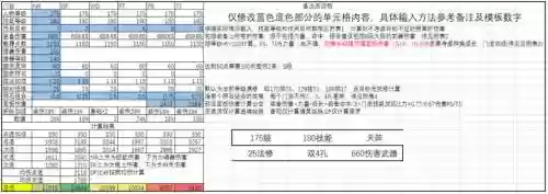 梦幻西游门派伤害加成，梦幻门派技能伤害公式2020插图1