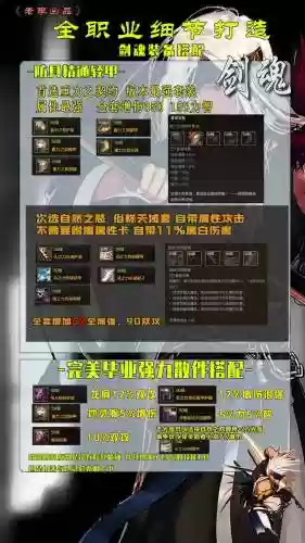 剑魂打团的装备最低要求，剑魂打团面板插图1