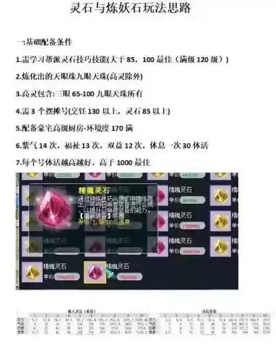梦幻西游精魄灵8段，梦幻西游精魄灵石攻略插图1