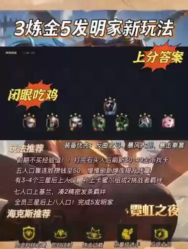 霓虹之夜9炼金阵容搭配，霓虹之夜攻略