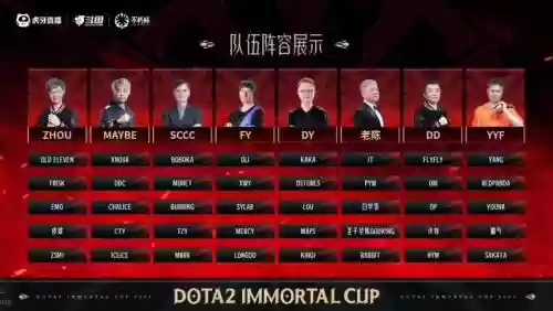 dota2阵容搭配表，dota2阵容搭配686插图
