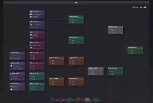 dota2阵容搭配表，dota2阵容搭配686插图1