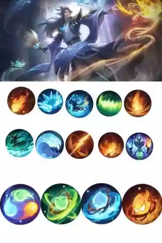 英雄技能图片,英雄技能线下载插图 英雄技能图片,英雄技能线下载插图