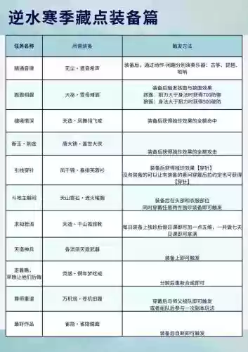 关于逆水寒被杀掉装备你怎么看6，逆水寒死了没插图
