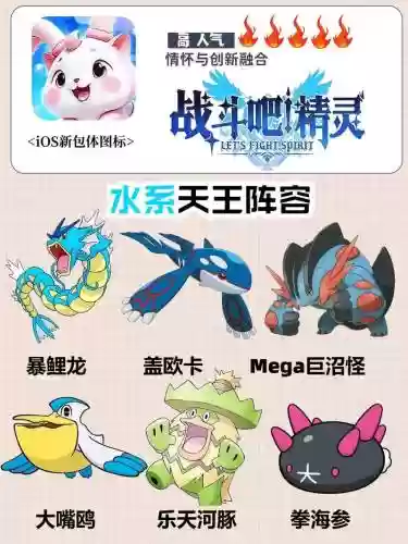 水系数码兽阵容搭配，水属性数码宝贝插图1