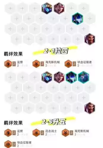 无限火力阵容搭配铭文，无限火力阵容搭配铭文怎么搭配