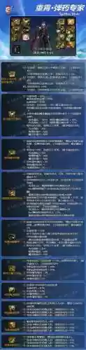 dnf起源版本弹药用什么武器，dnf弹药远古套插图1