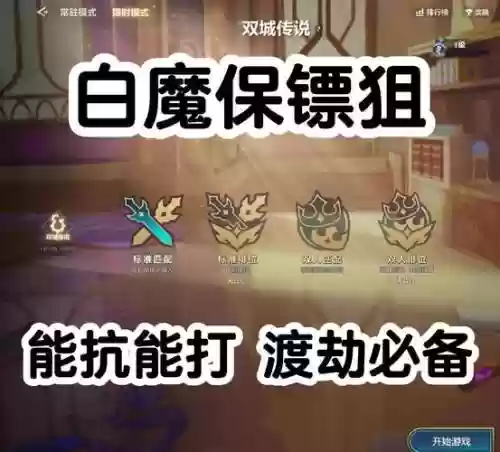 狙击手保镖阵容搭配，狙击手保镖阵容搭配攻略插图