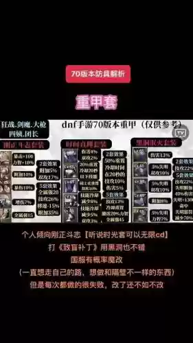 70级防御装备,70级防战装备从无到有插图 70级防御装备,70级防战装备从无到有插图