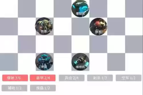 战争艺术手游最强阵容搭配，战争艺术2020最强阵容搭配插图1