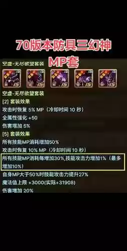 安魂曲修女穿什么装备，安魂曲装备攻略插图1