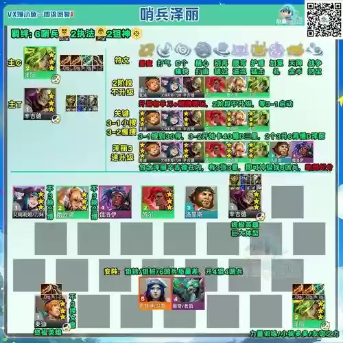 变异阵容最新搭配谁，变异可以打书吗插图
