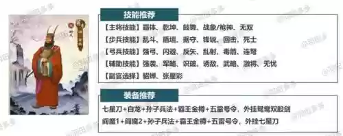 大战神神将技能，大战神后期攻略插图