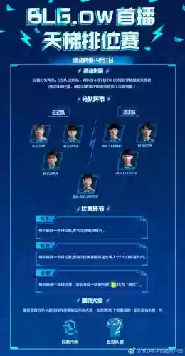 守望先锋天梯赛阵容搭配，守望先锋天梯在哪插图1