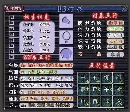梦幻西游五行书攻略，梦幻西游五行石攻略插图1