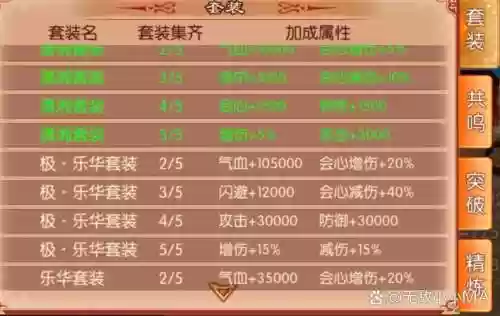 熹妃传装备先红哪个好，熹妃传装备颜色等级插图