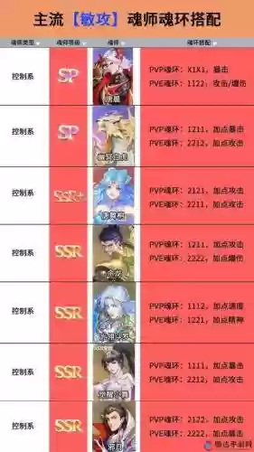 千仞雪悬赏怎么搭配阵容，千仞雪技能介绍插图