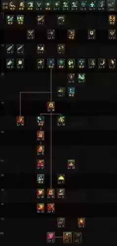 红眼一绝堆技能等级有用吗，红眼怎么三绝插图1