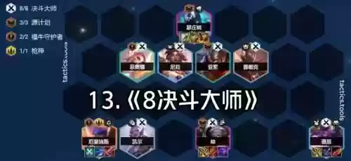 云顶之弈大师怎么搭配阵容，云顶之弈大师算厉害吗
