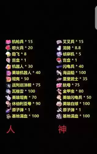 大战神战神装备怎么获得方法，大战神贴吧插图