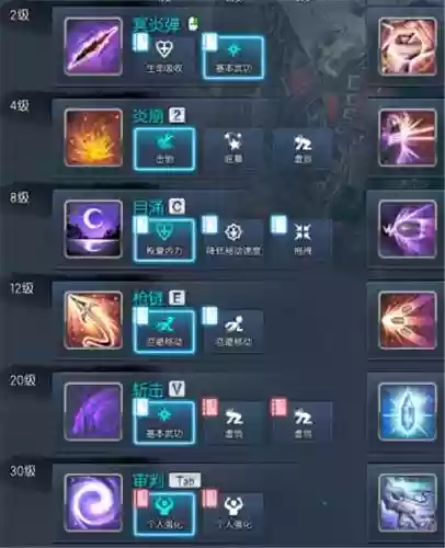 剑灵枪手武器怎么找，剑灵枪手技能怎么加点,有图片吗插图