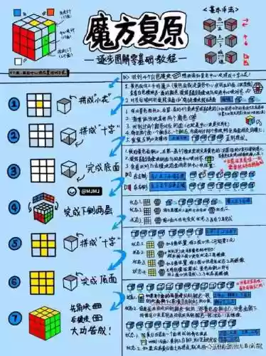 魔方世界自定义装备，魔方世界自定义装备怎么获得插图
