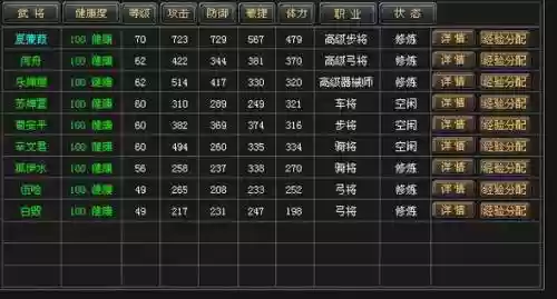 七雄争霸搭配最佳阵容，七雄争霸英雄搭配插图