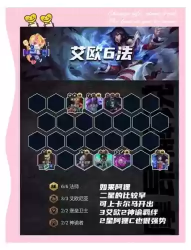 法师夏季最强阵容搭配，2021法师阵容
