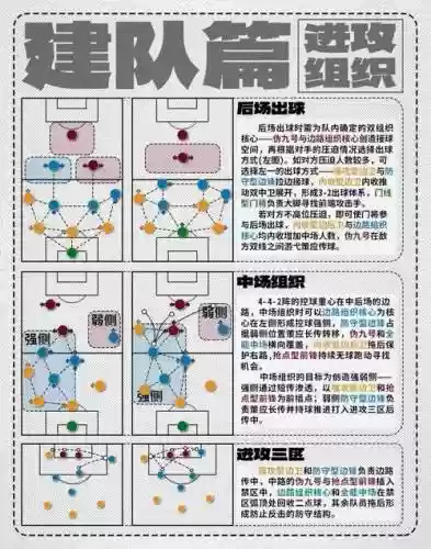 如何找到最强阵容搭配，最佳阵容攻略技能插图