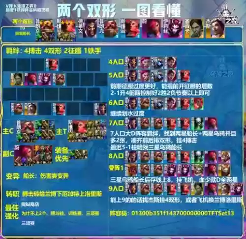 召唤英雄不死阵容搭配图，召唤英雄和召唤概率提升英雄插图1