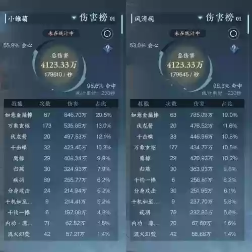 逆水寒仗剑行侠士爆装备怎么，逆水寒仗剑行多少级能打完插图