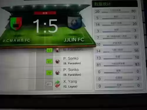 topeleven技能包数量，topeleven2020刷t插图