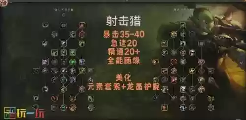 7.3射击猎人技能优先级，射击猎人效能插图