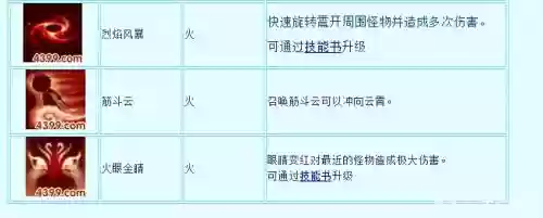 造梦西游3如何学技能，造梦西游3可以学几个技能插图1