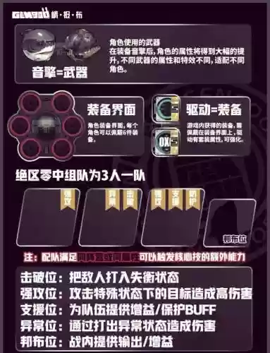 少女前线专属装备在哪里，少女前线 专属插图