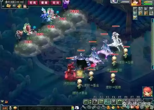 梦幻通杀副本的阵容搭配，梦幻通天副本插图1