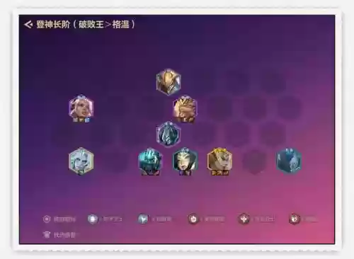 平民天神搭配什么阵容，天神怎么搭配阵容插图1