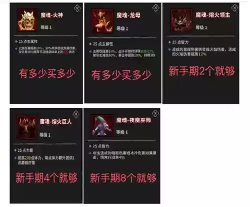 流沙之城速刷阵容搭配，流沙之城最强阵容加点插图