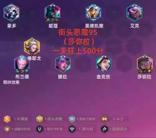 小金铲铲恶魔阵容装备搭配，金铲铲小恶魔阵容及出装插图1
